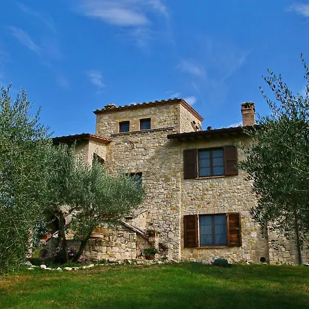 Gorgeous Holiday In With Sauna Collazzone